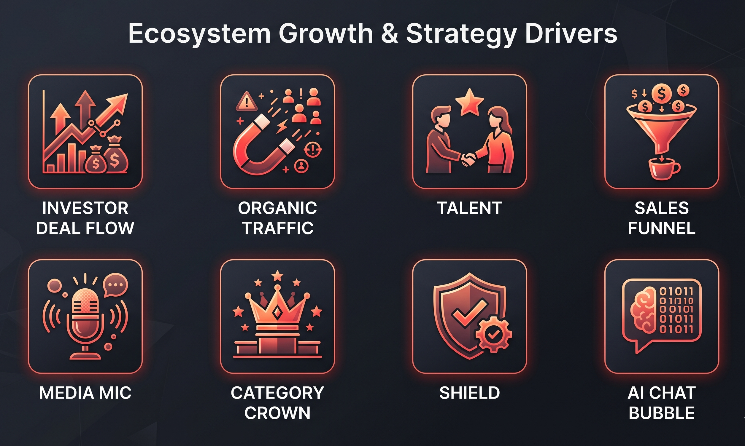 The 8 business outcomes a founder personal brand delivers
